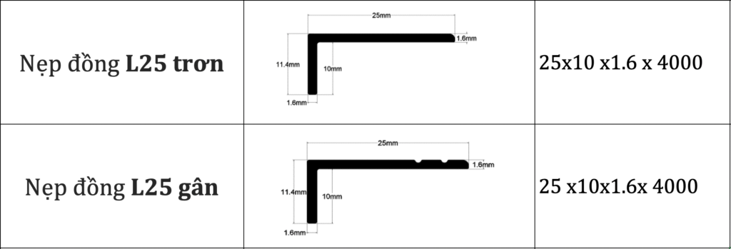 Mặt cắt nẹp đồng L25 mm